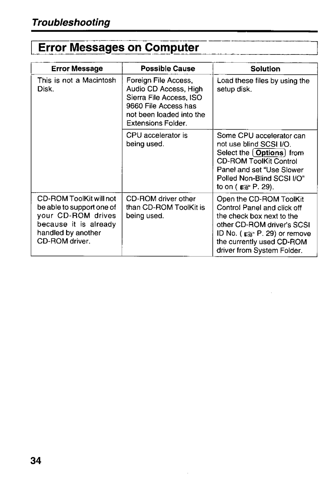 Panasonic KXL-D742 manual 