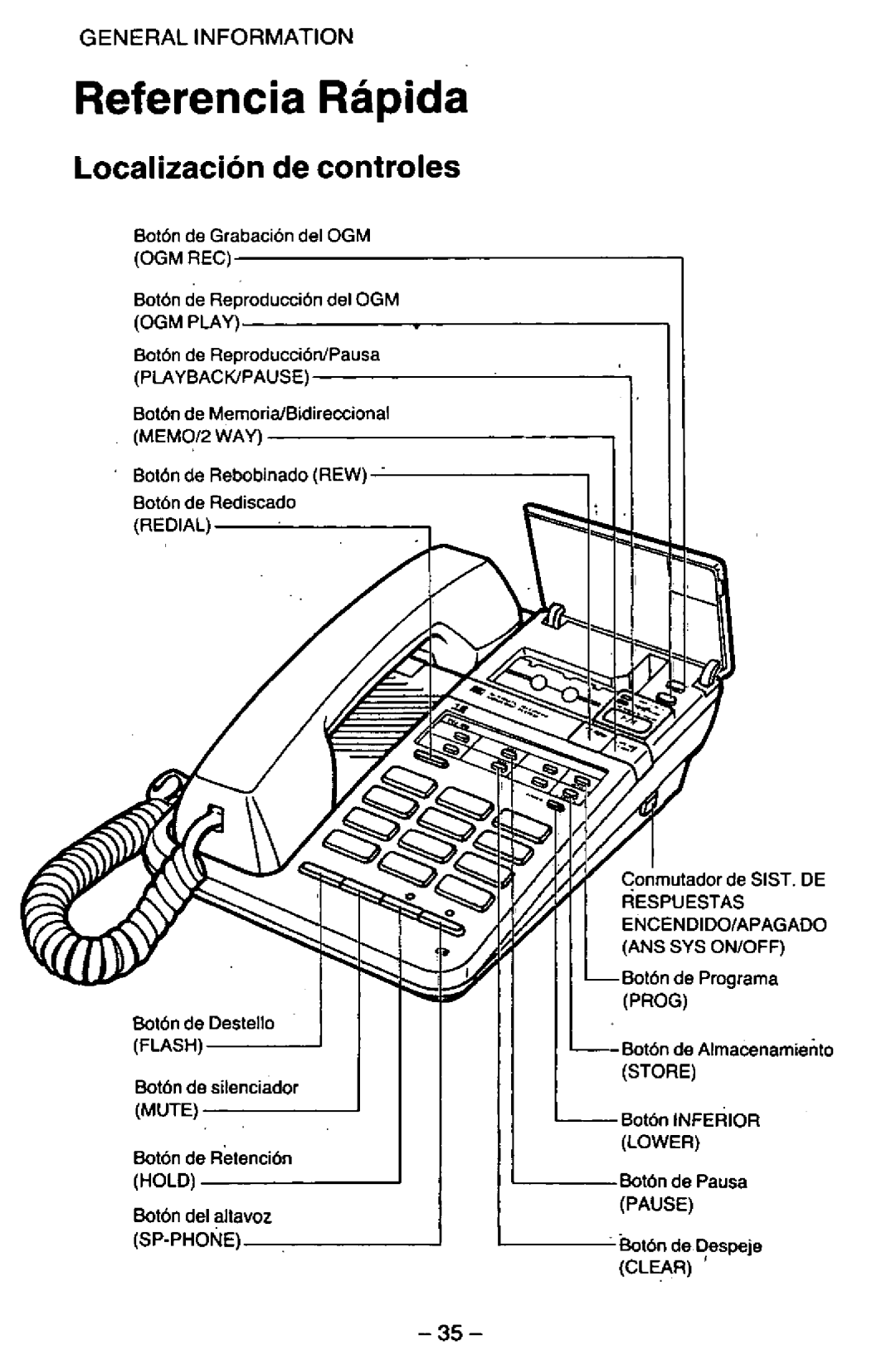 Panasonic KXT2395, KX-T2395D-W manual 