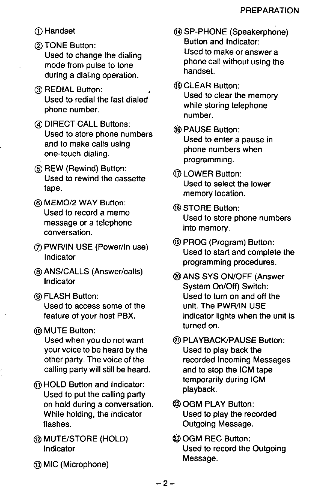 Panasonic KX-T2395D-W, KXT2395 manual 