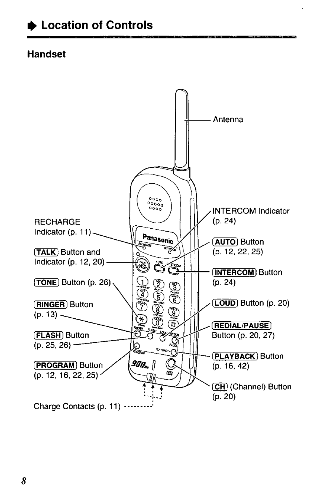 Panasonic KXTC1501W manual 