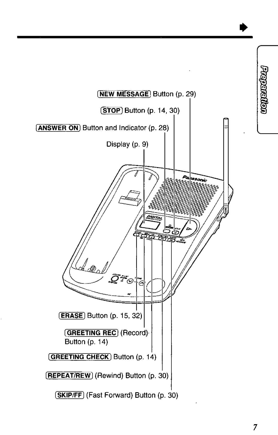 Panasonic KX-TC1500B, KXTC1507B, KXTC1500W, KXTC1040W manual 