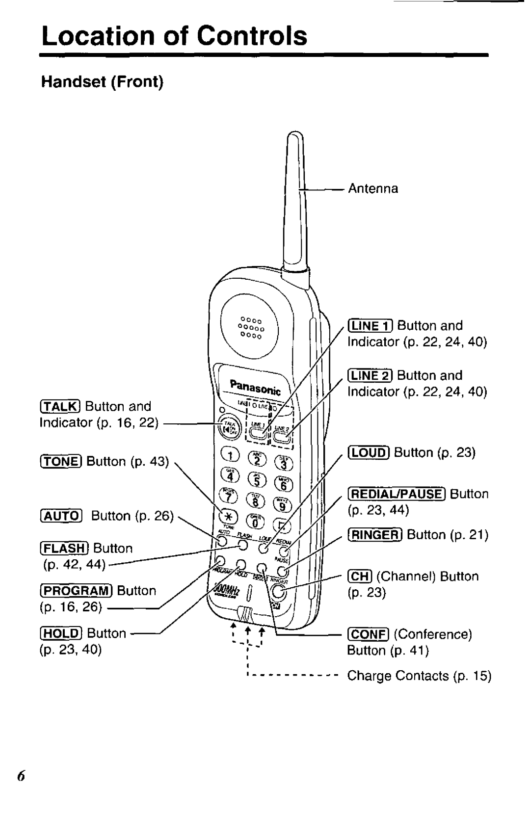 Panasonic KXTC1720B manual 