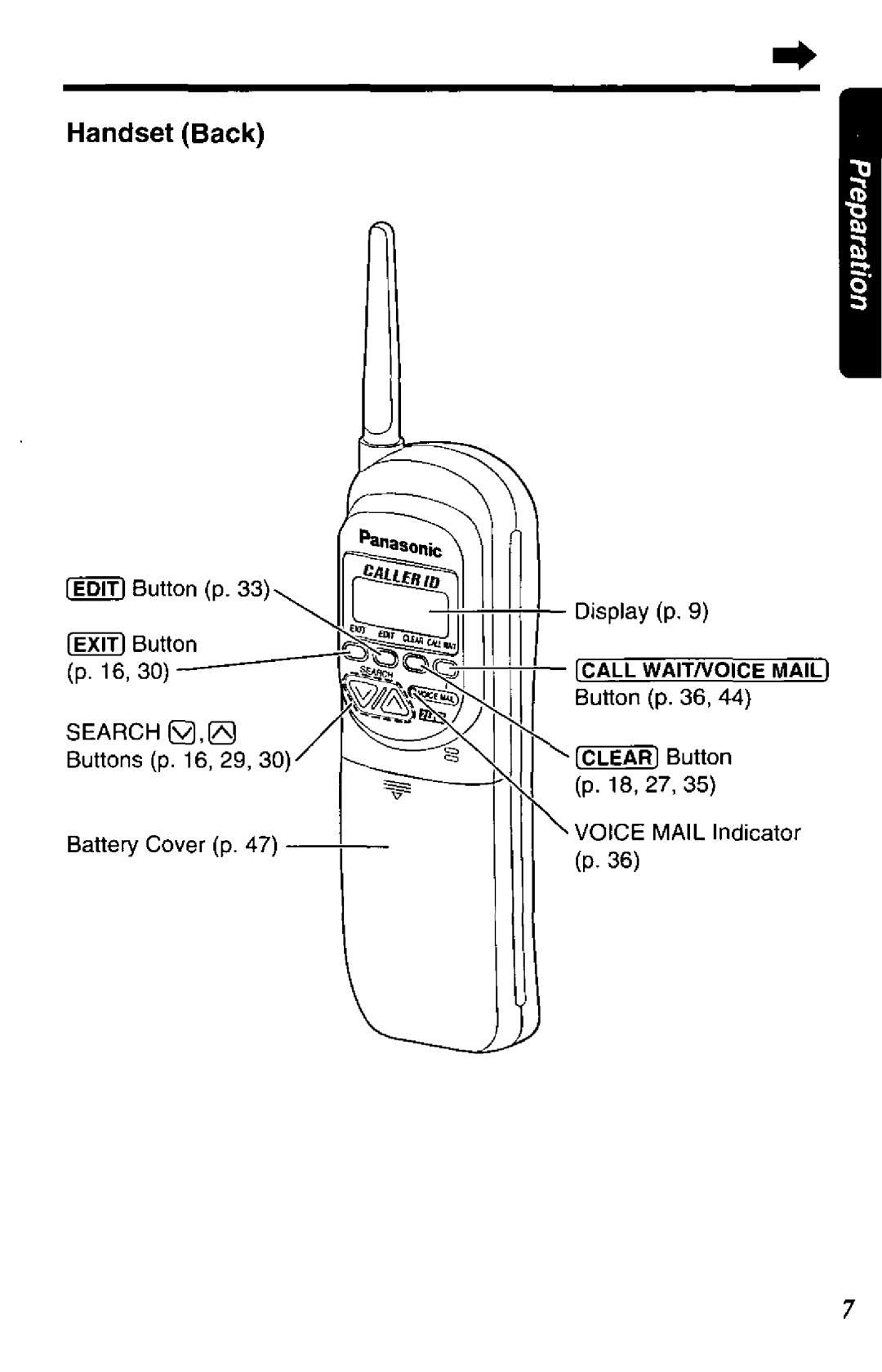 Panasonic KXTC1720B manual 