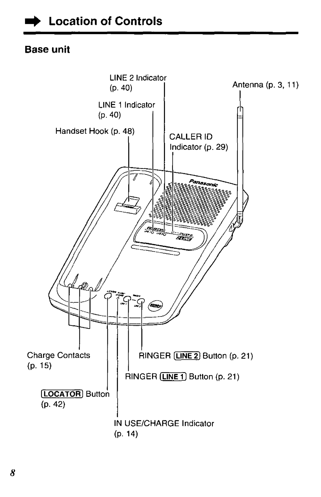 Panasonic KXTC1720B manual 