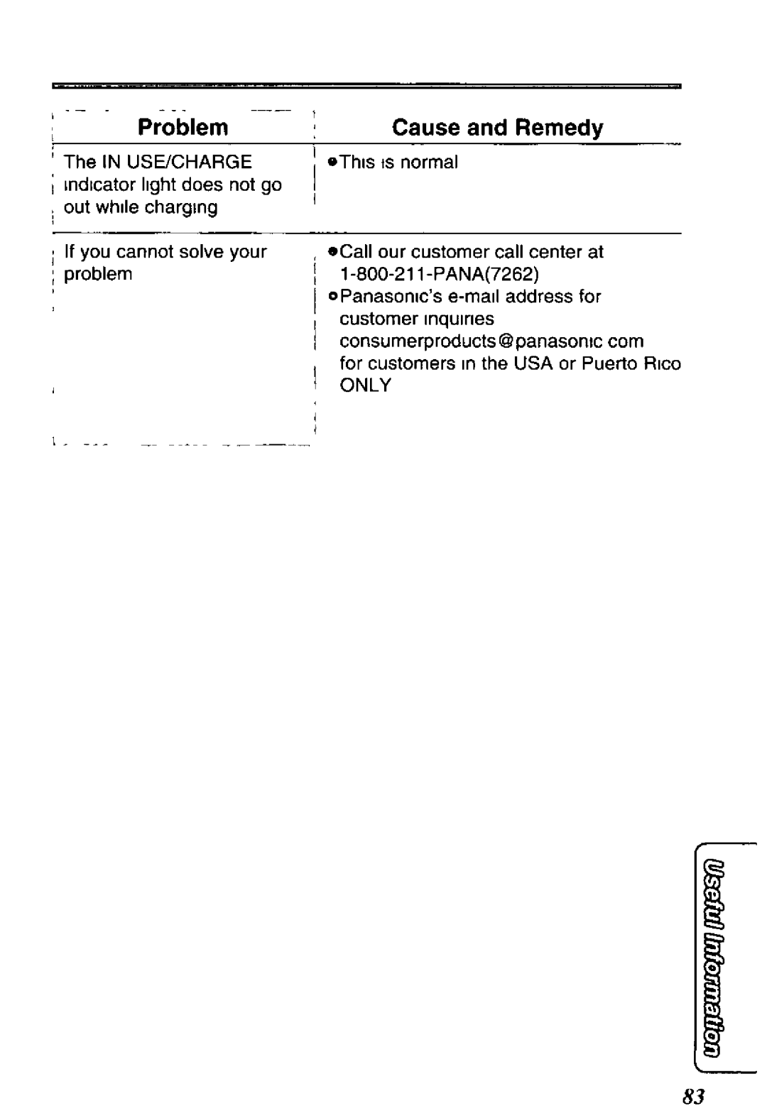 Panasonic KX-TC1743W, KXTC1743PW, KXTC1743G, KXTC1743F, KX-TC1743B manual 