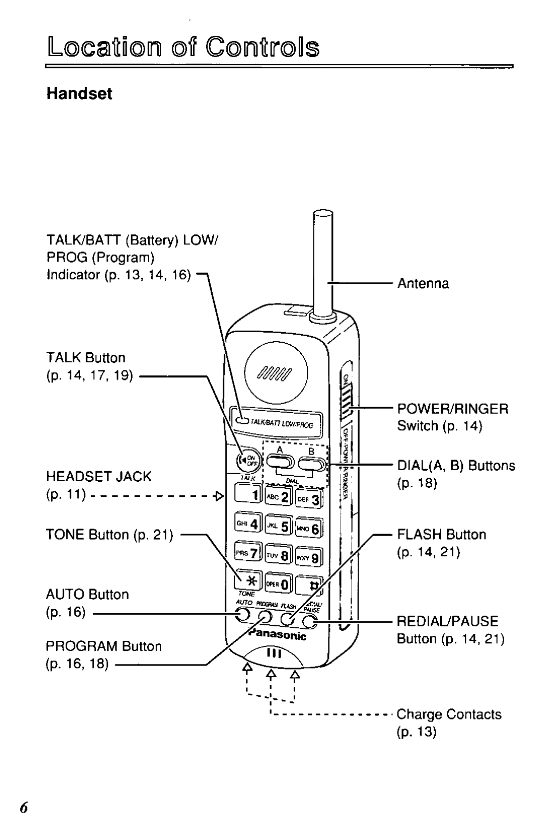 Panasonic KXTC903W manual 