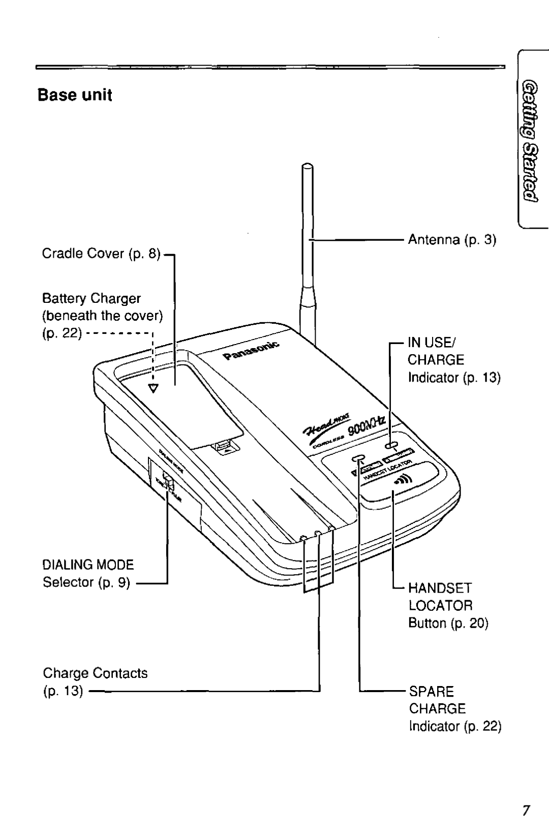 Panasonic KXTC903W manual 