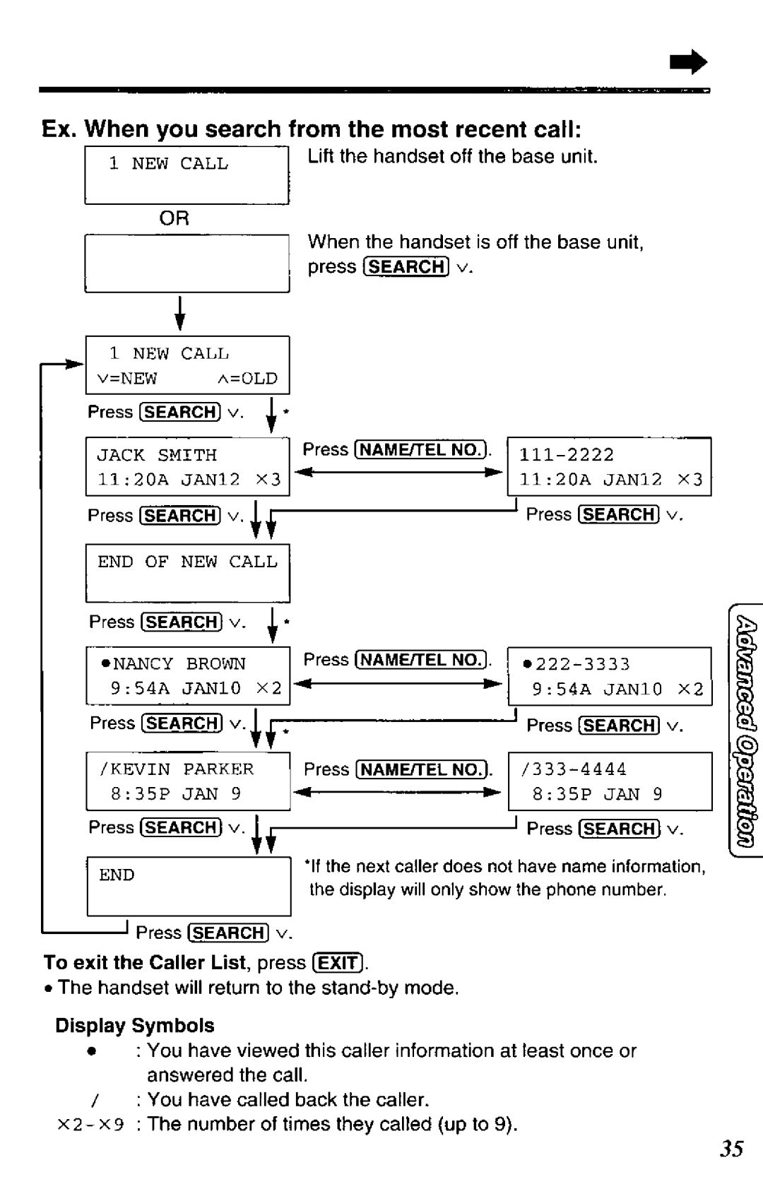 Panasonic KXTCC912B manual 