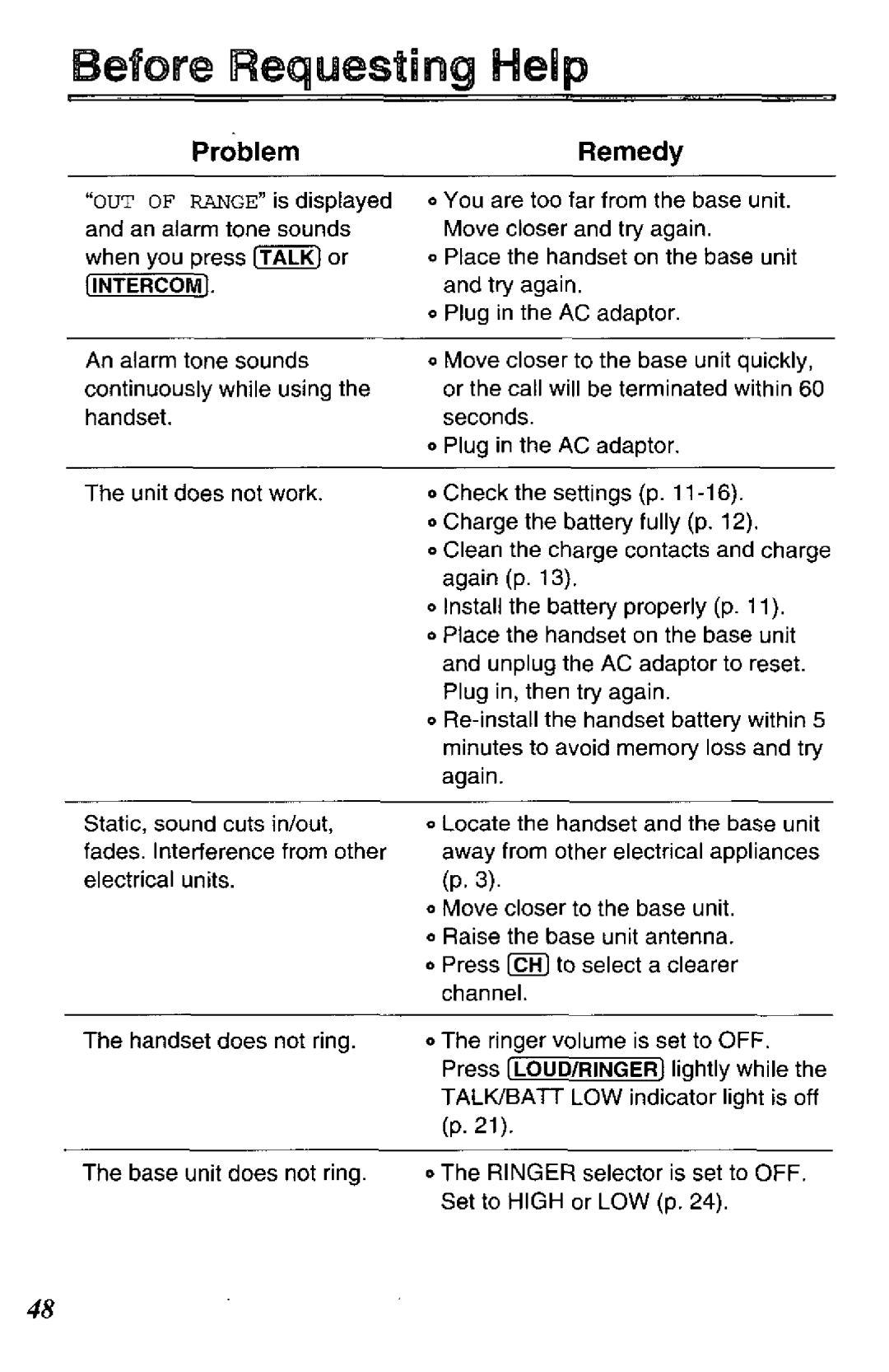 Panasonic KXTCC912B manual 