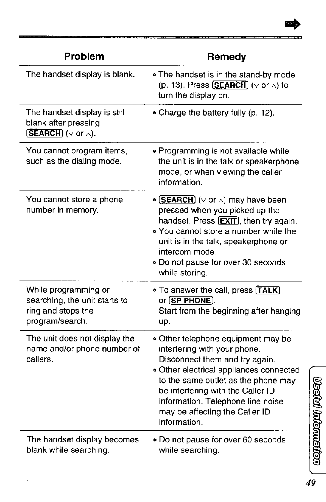 Panasonic KXTCC912B manual 