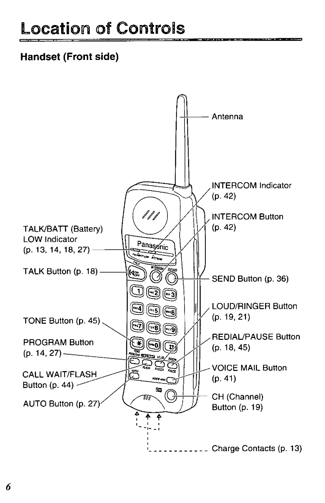 Panasonic KXTCC912B manual 