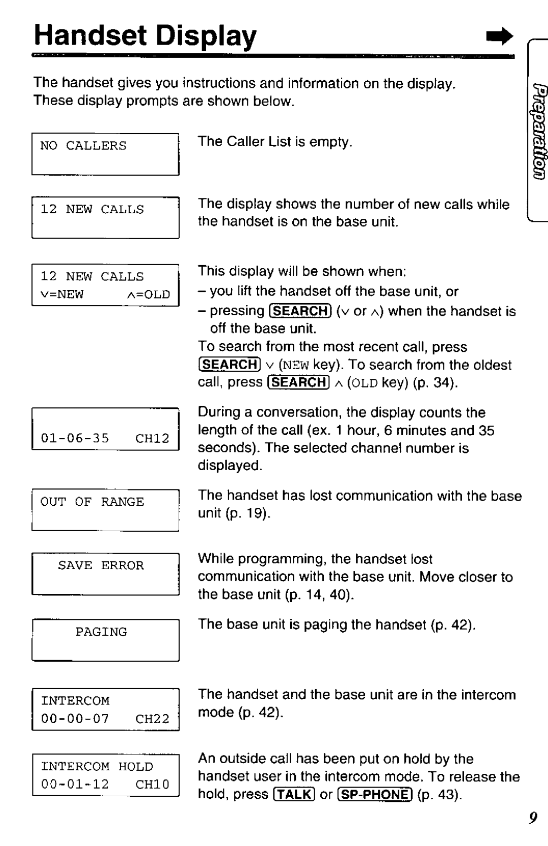 Panasonic KXTCC912B manual 