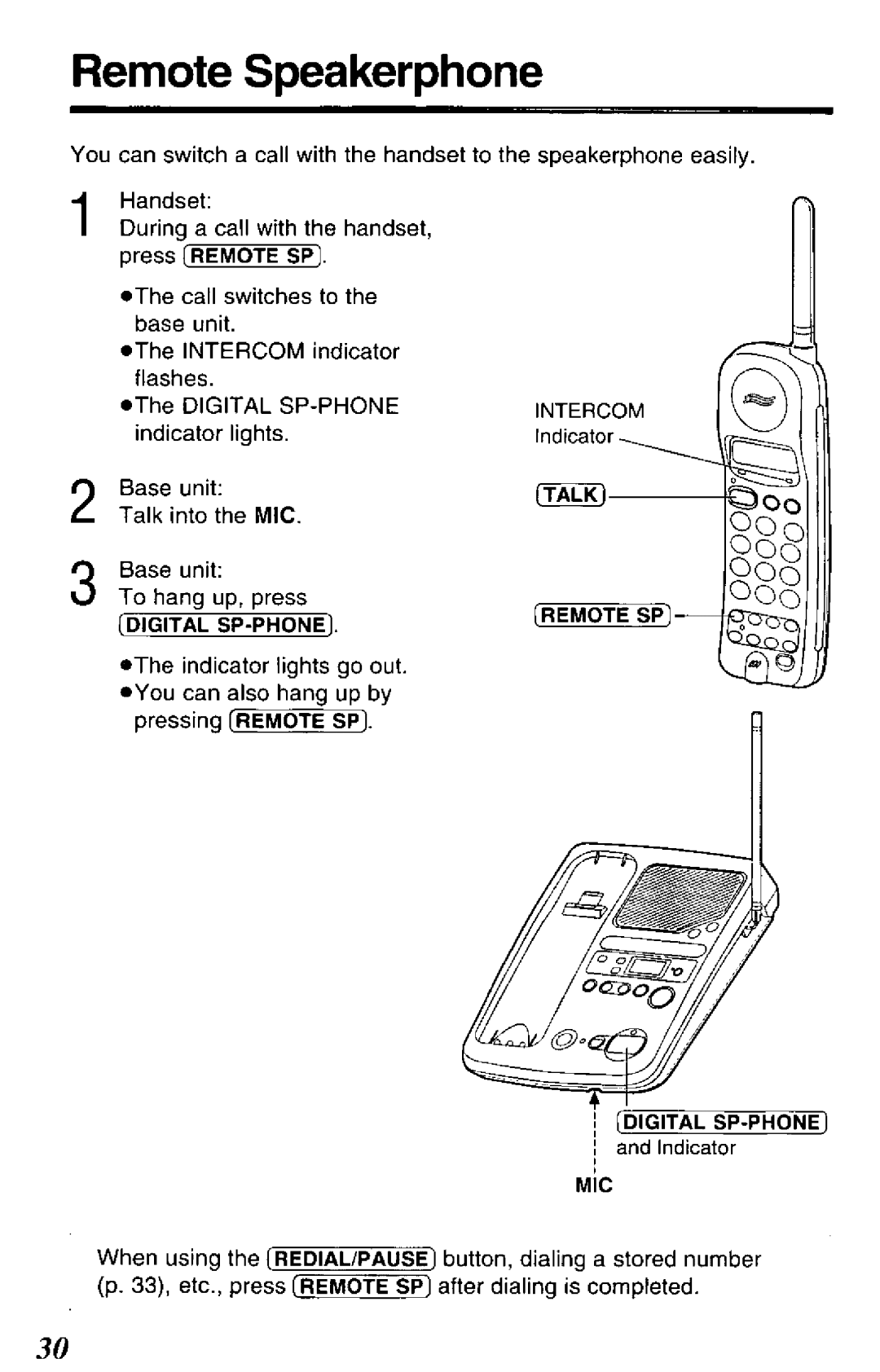 Panasonic KXTCM944B manual 