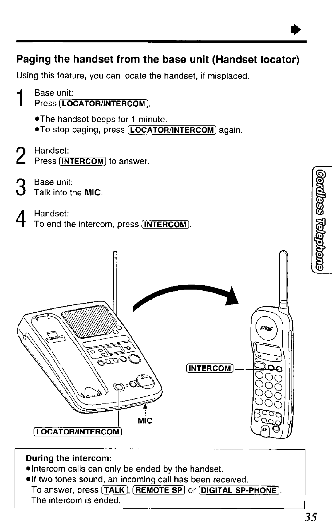 Panasonic KXTCM944B manual 