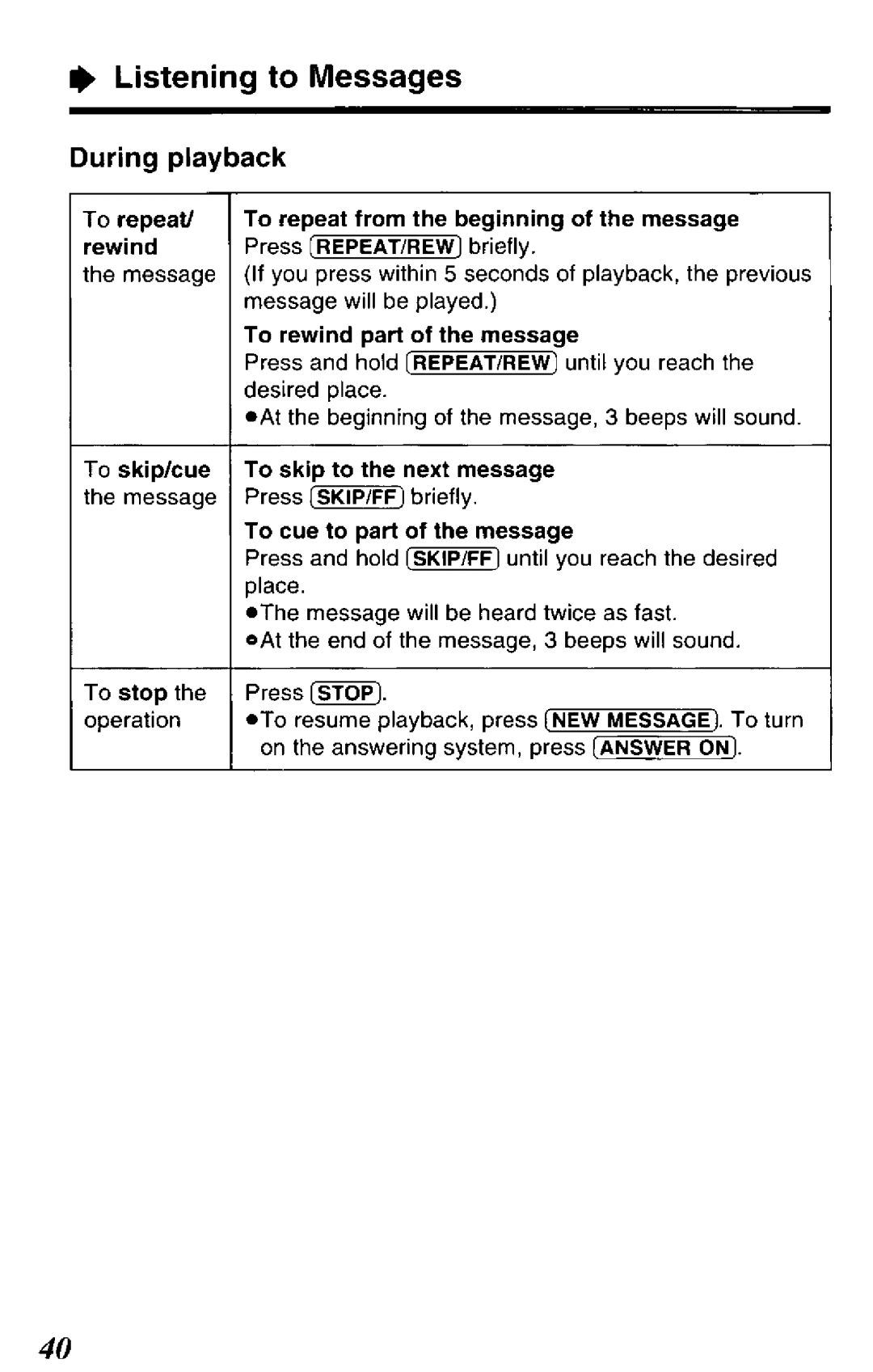 Panasonic KXTCM944B manual 