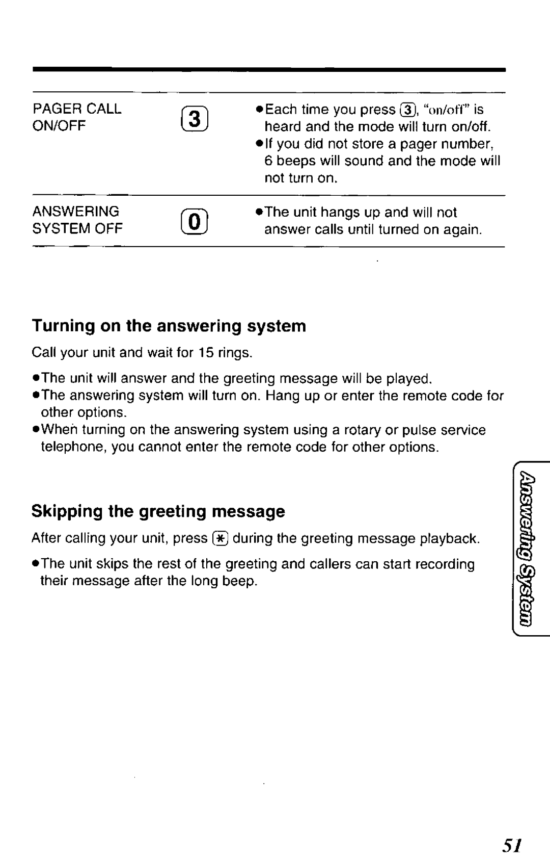 Panasonic KXTCM944B manual 