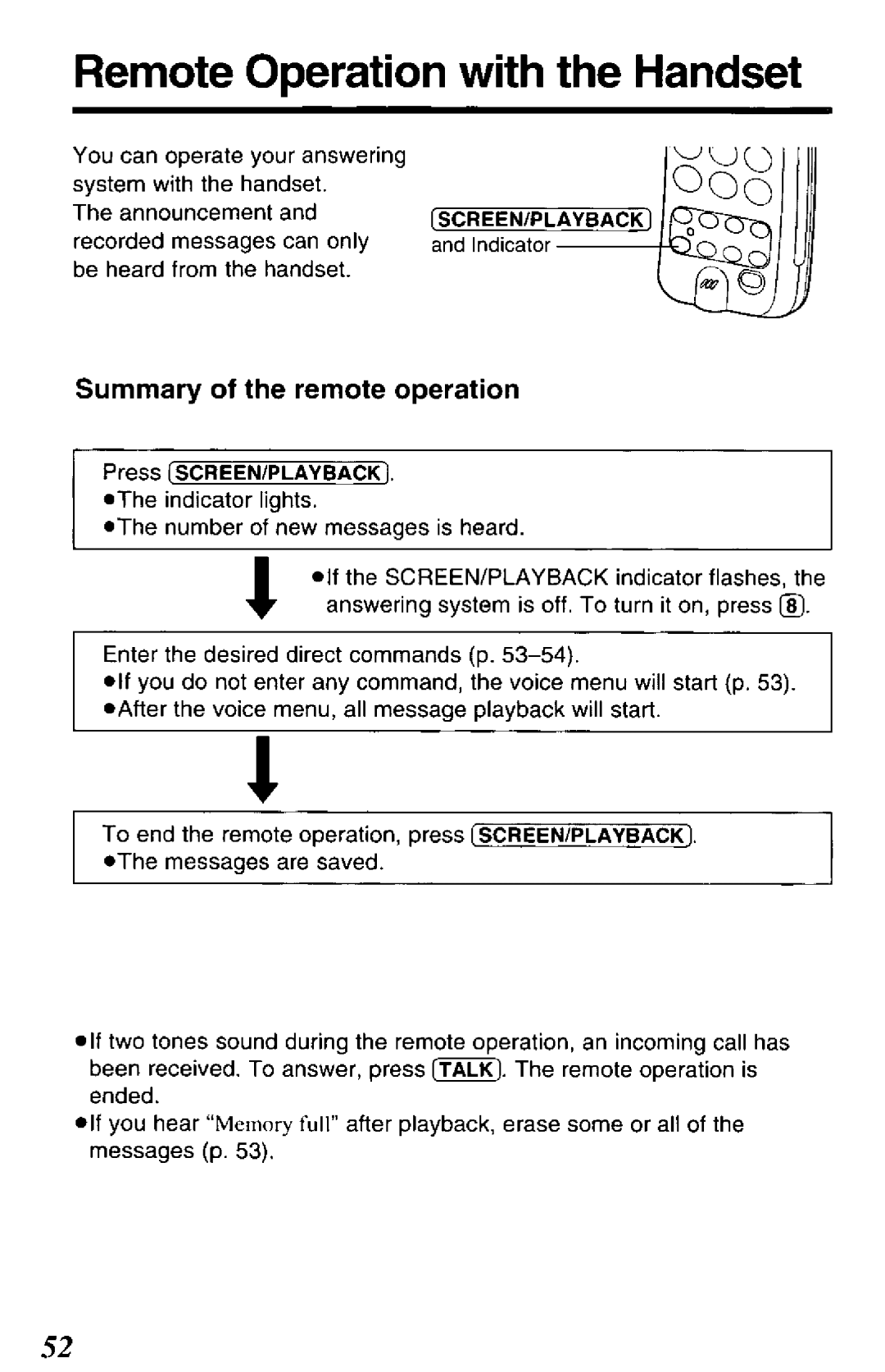 Panasonic KXTCM944B manual 