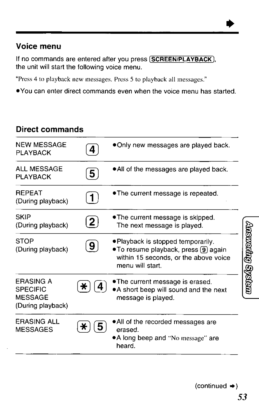 Panasonic KXTCM944B manual 