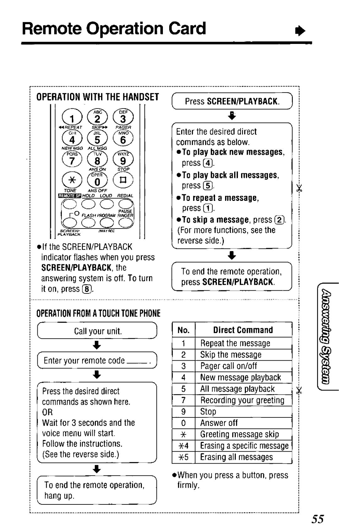 Panasonic KXTCM944B manual 