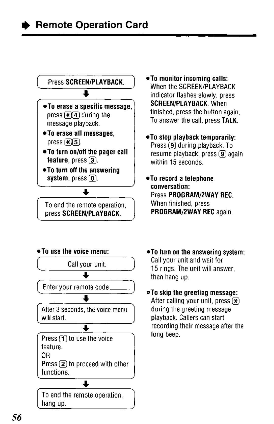 Panasonic KXTCM944B manual 