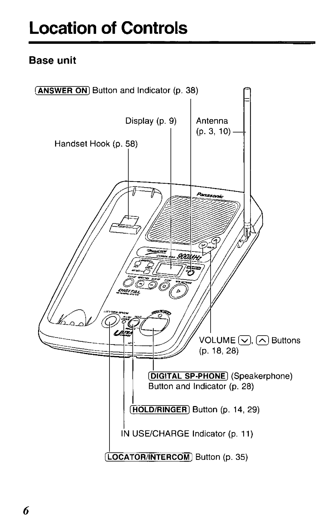 Panasonic KXTCM944B manual 