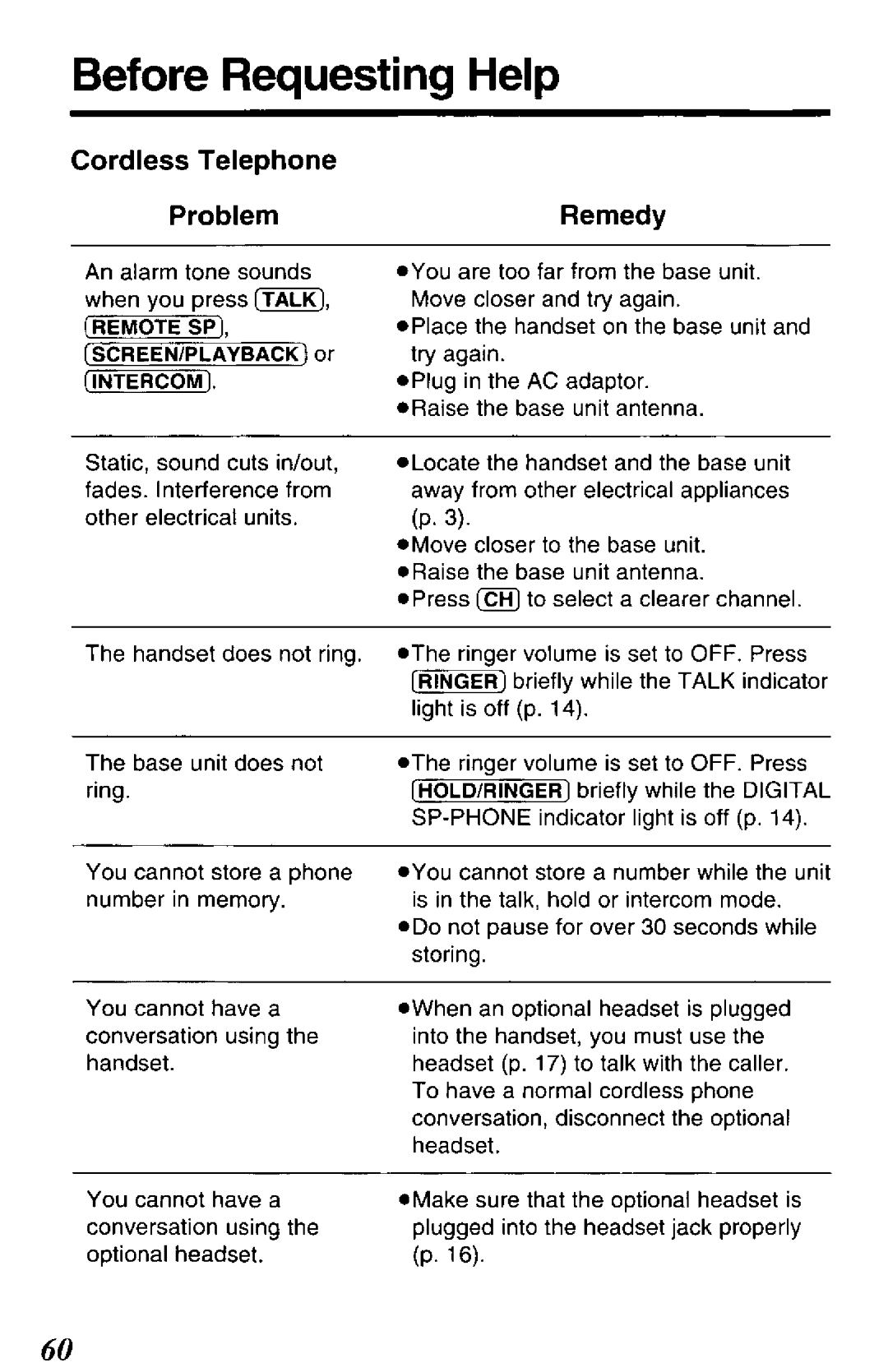 Panasonic KXTCM944B manual 