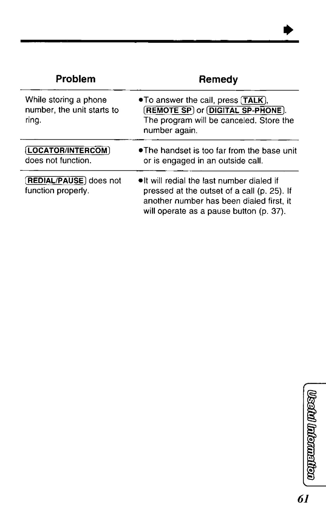 Panasonic KXTCM944B manual 