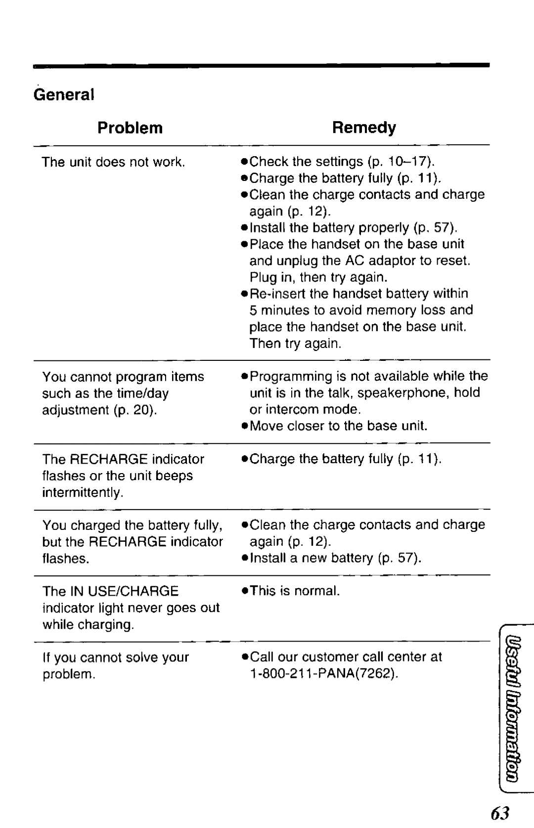 Panasonic KXTCM944B manual 