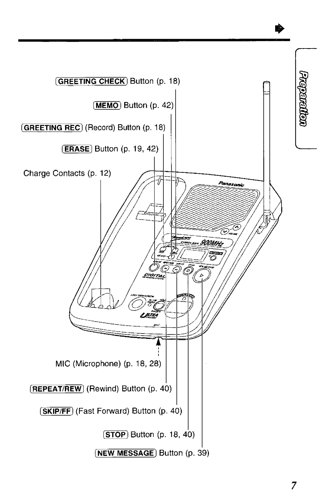 Panasonic KXTCM944B manual 