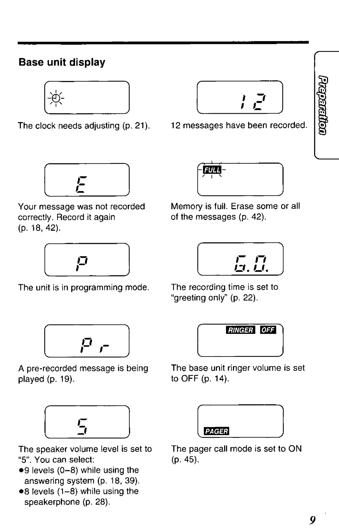 Panasonic KXTCM944B manual 