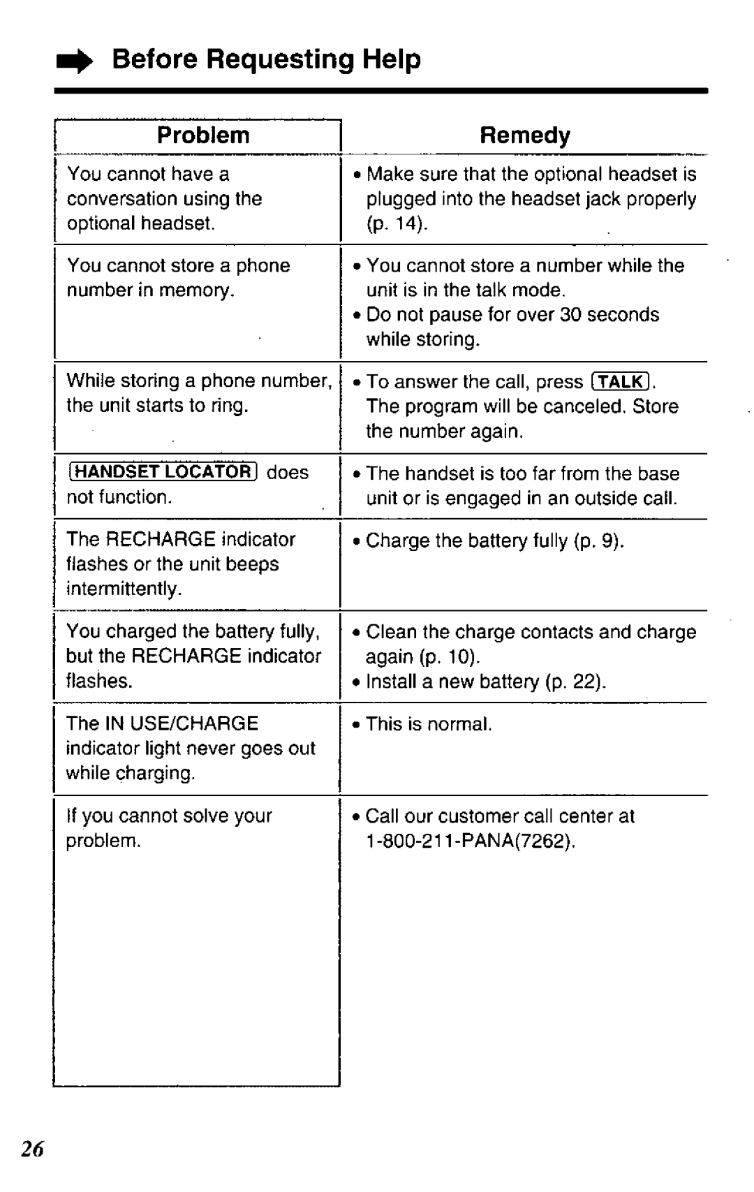 Panasonic KXTG205B, KXTG200B, KXTG200S manual 