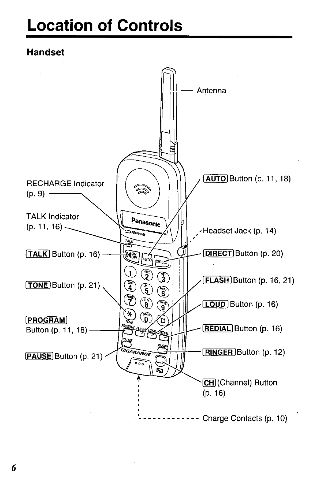 Panasonic KXTG200B, KXTG200S, KXTG205B manual 