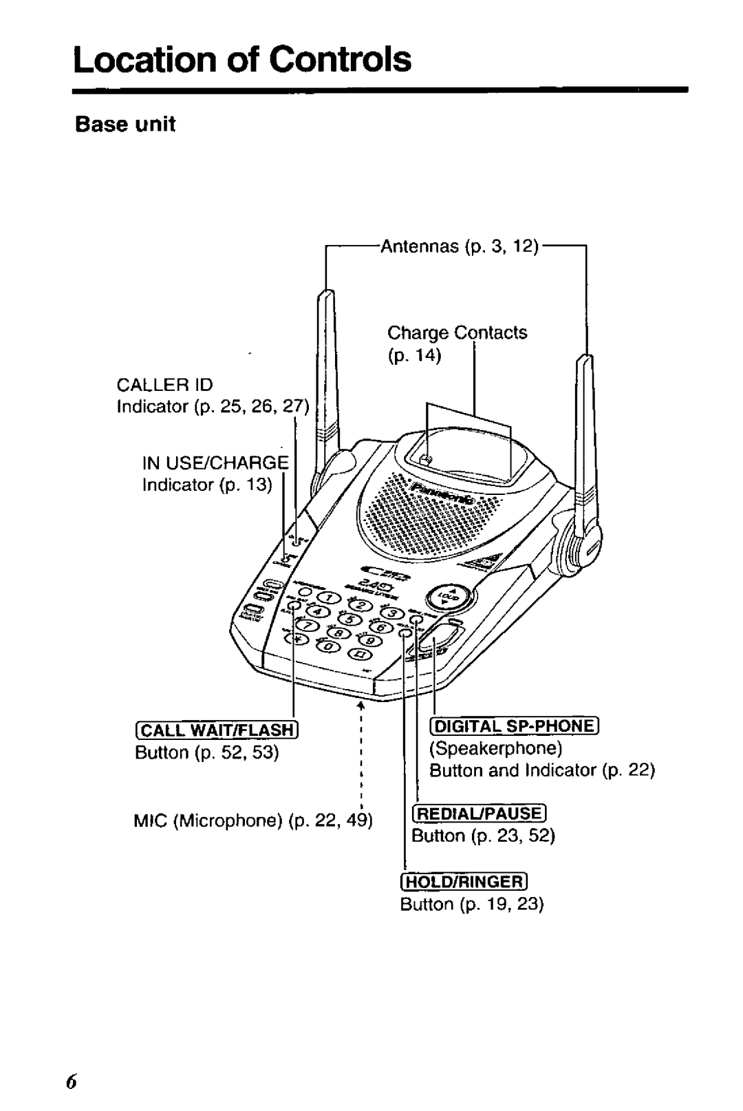 Panasonic KXTG2562W manual 