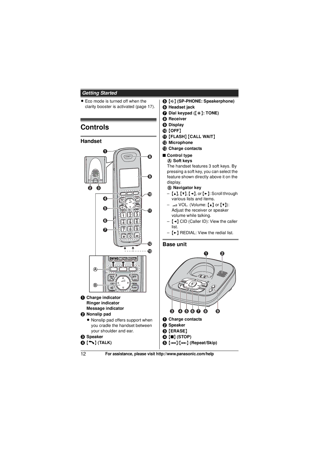 Panasonic KX-TG4054, KXTG4031B, KX-TG4053, KX-TG4052, KX-TG4034, KX-TG4032, KX-TG4031, KX-TG4033 Controls, Handset, Base unit 