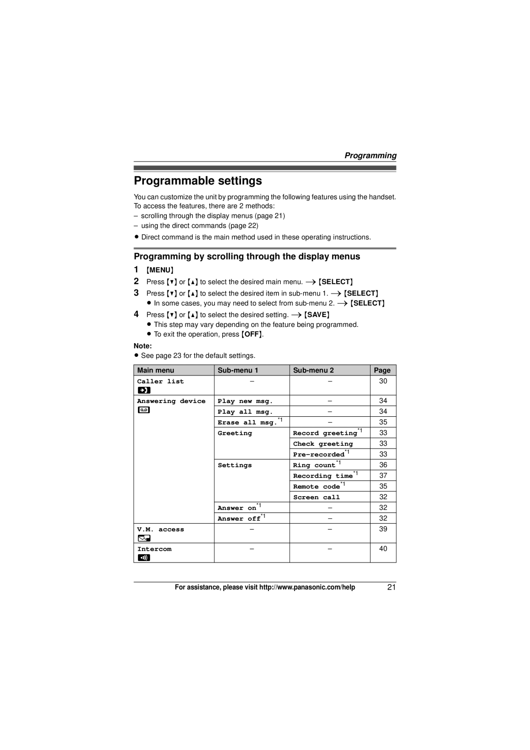 Panasonic KX-TG4032 Programmable settings, Programming by scrolling through the display menus, Menu, Main menu Sub-menu 