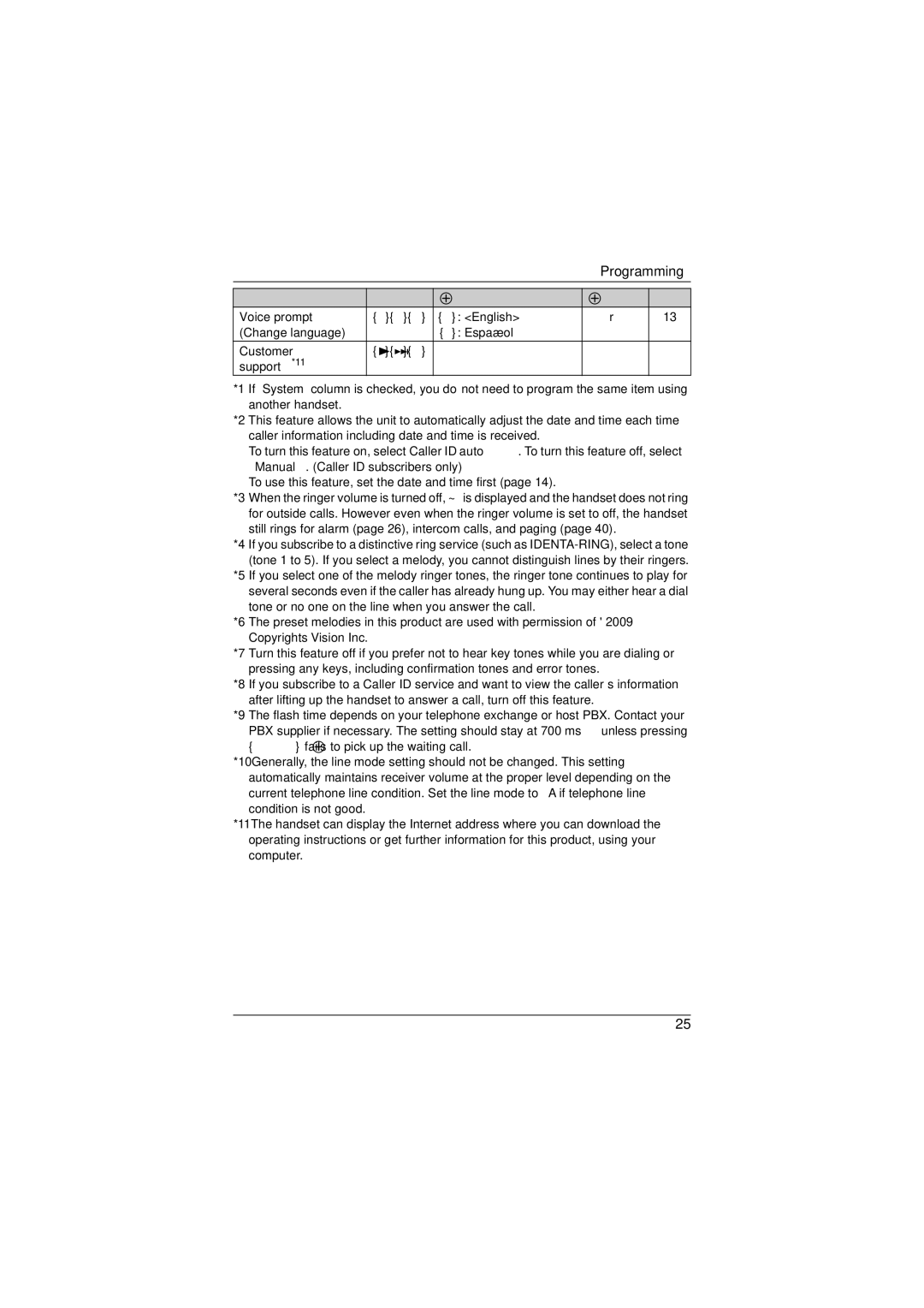 Panasonic KX-TG4053, KXTG4031B, KX-TG4052, KX-TG4034, KX-TG4054, KX-TG4032, KX-TG4031, KX-TG4033 Voice prompt 