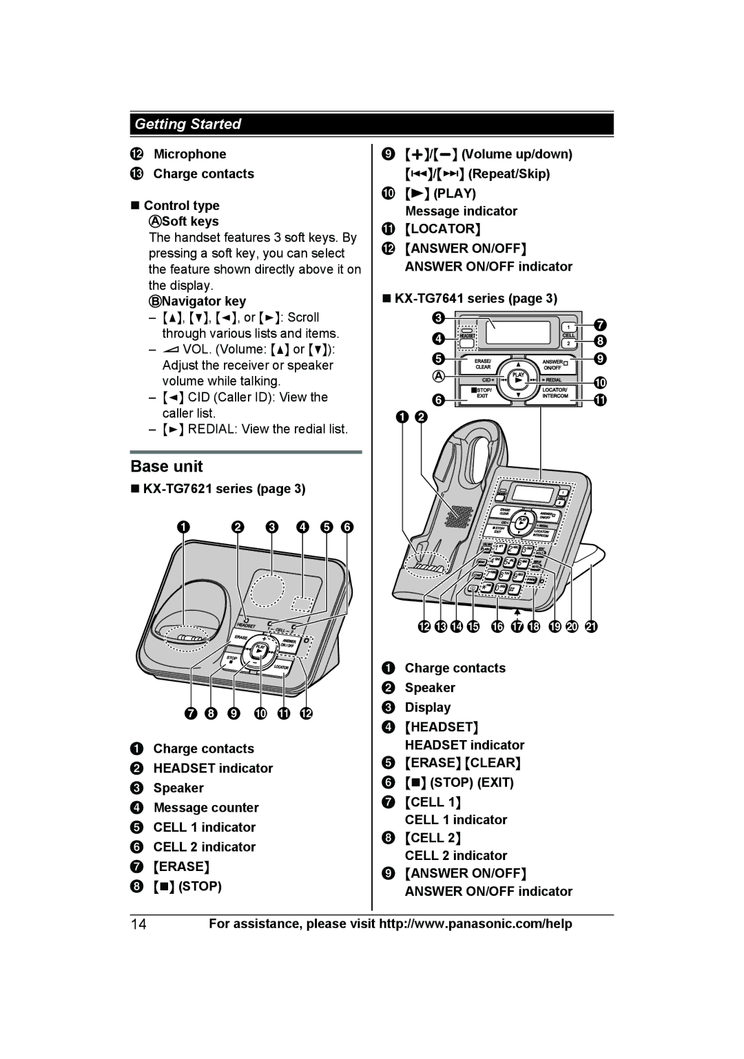 Panasonic KX-TG7642, KXTGA660B, KX-TGA660B, KXTGA410B, KX-TGA660M, KX-TG7645M, KX-TG7644M, KXTG7623B, KXTG7622B Base unit 