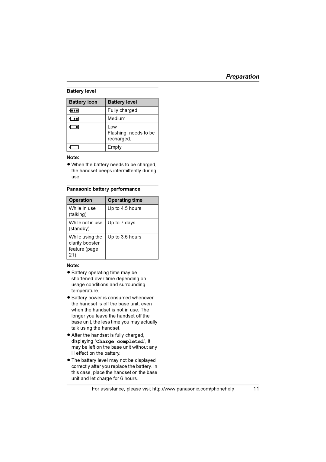 Panasonic KXTH111 operating instructions Battery level Battery icon, Panasonic battery performance Operation Operating time 