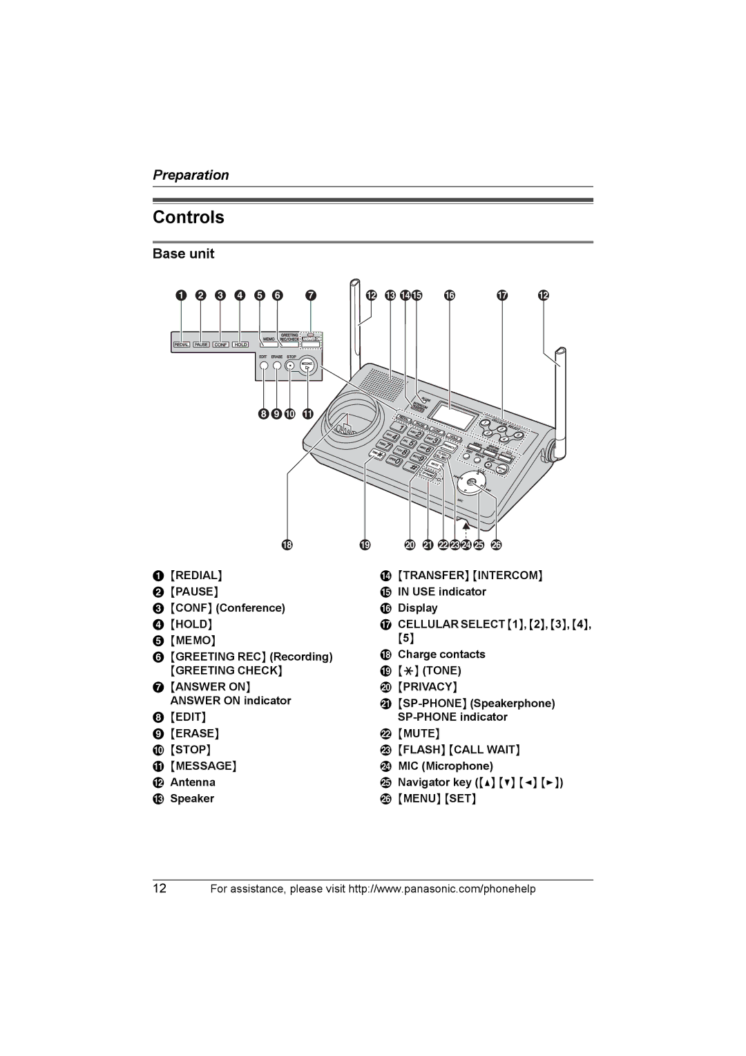 Panasonic KXTH111 operating instructions Controls, Base unit 