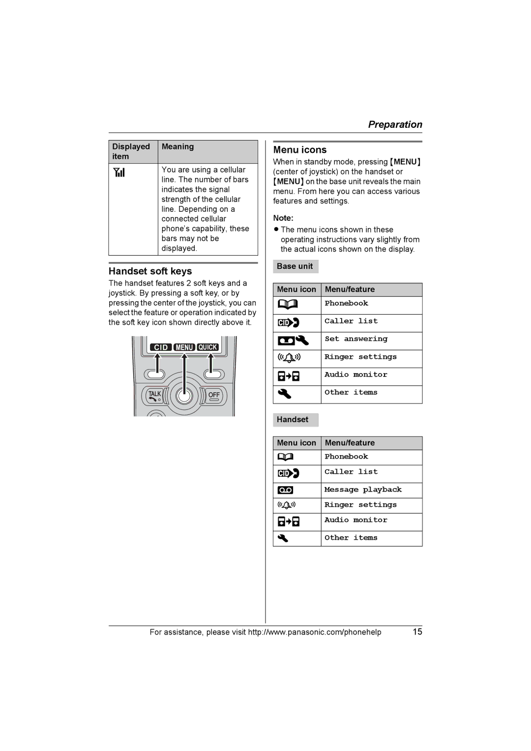 Panasonic KXTH111 operating instructions Handset soft keys, Menu icons 