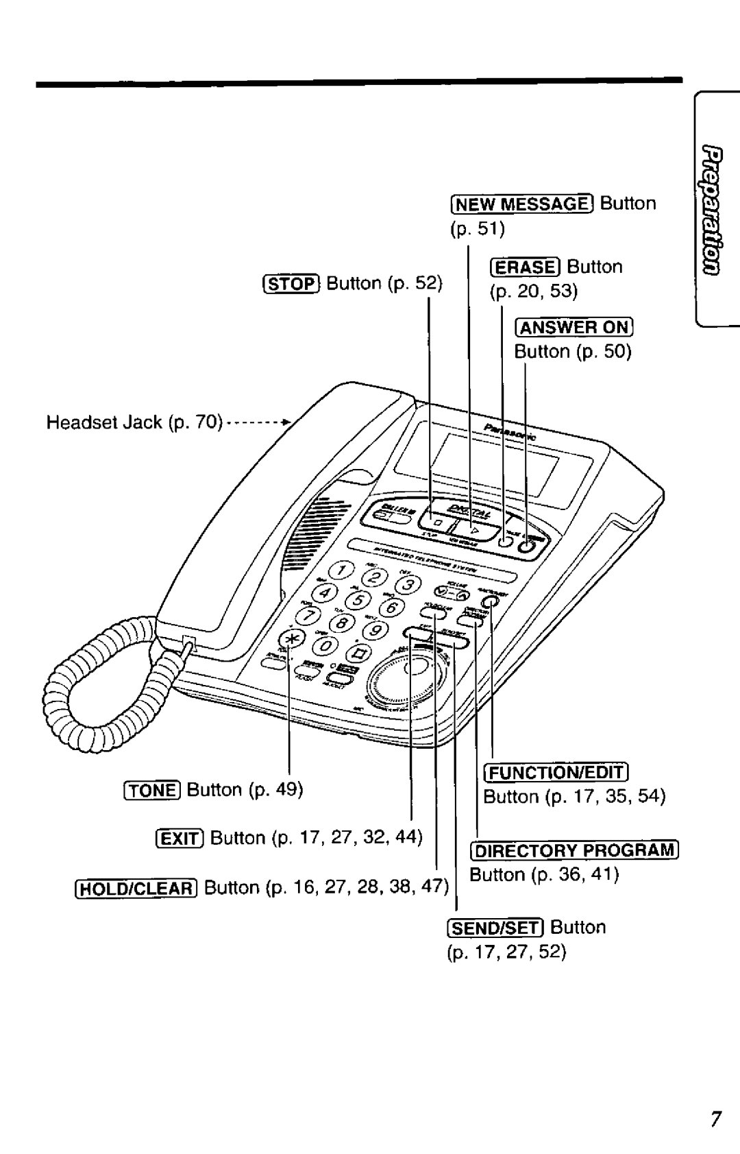 Panasonic KXTMC97B manual 