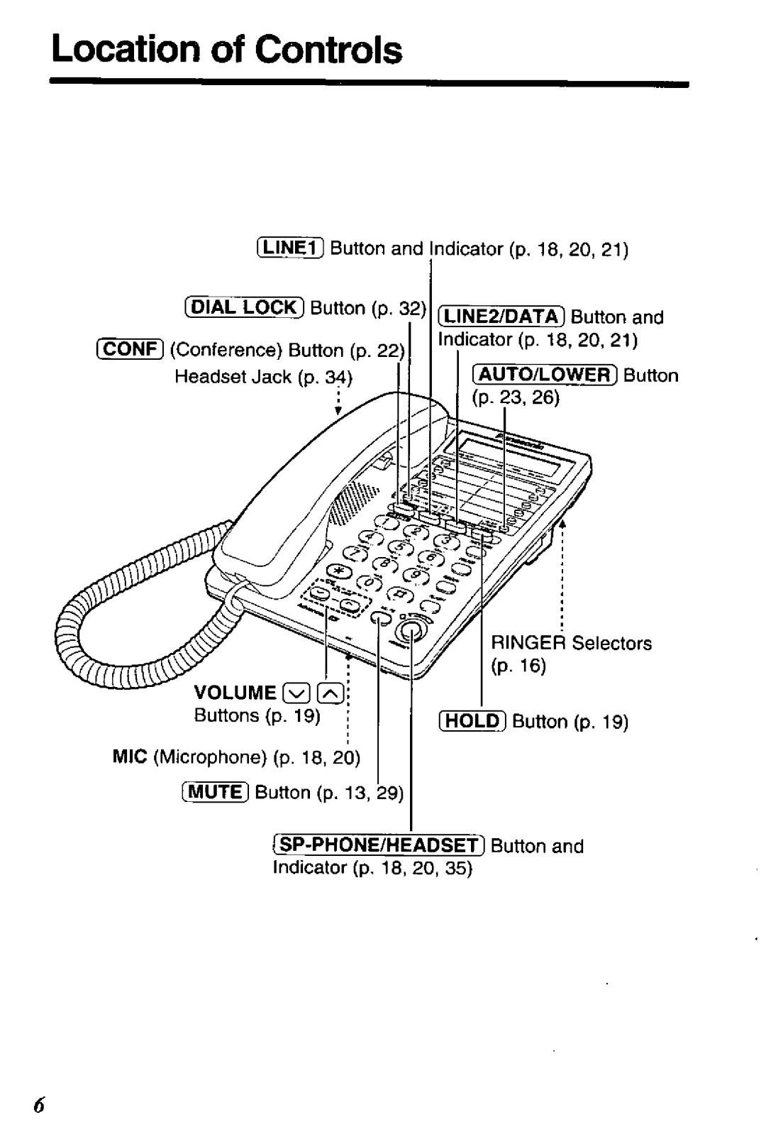 Panasonic KXTS208W manual 