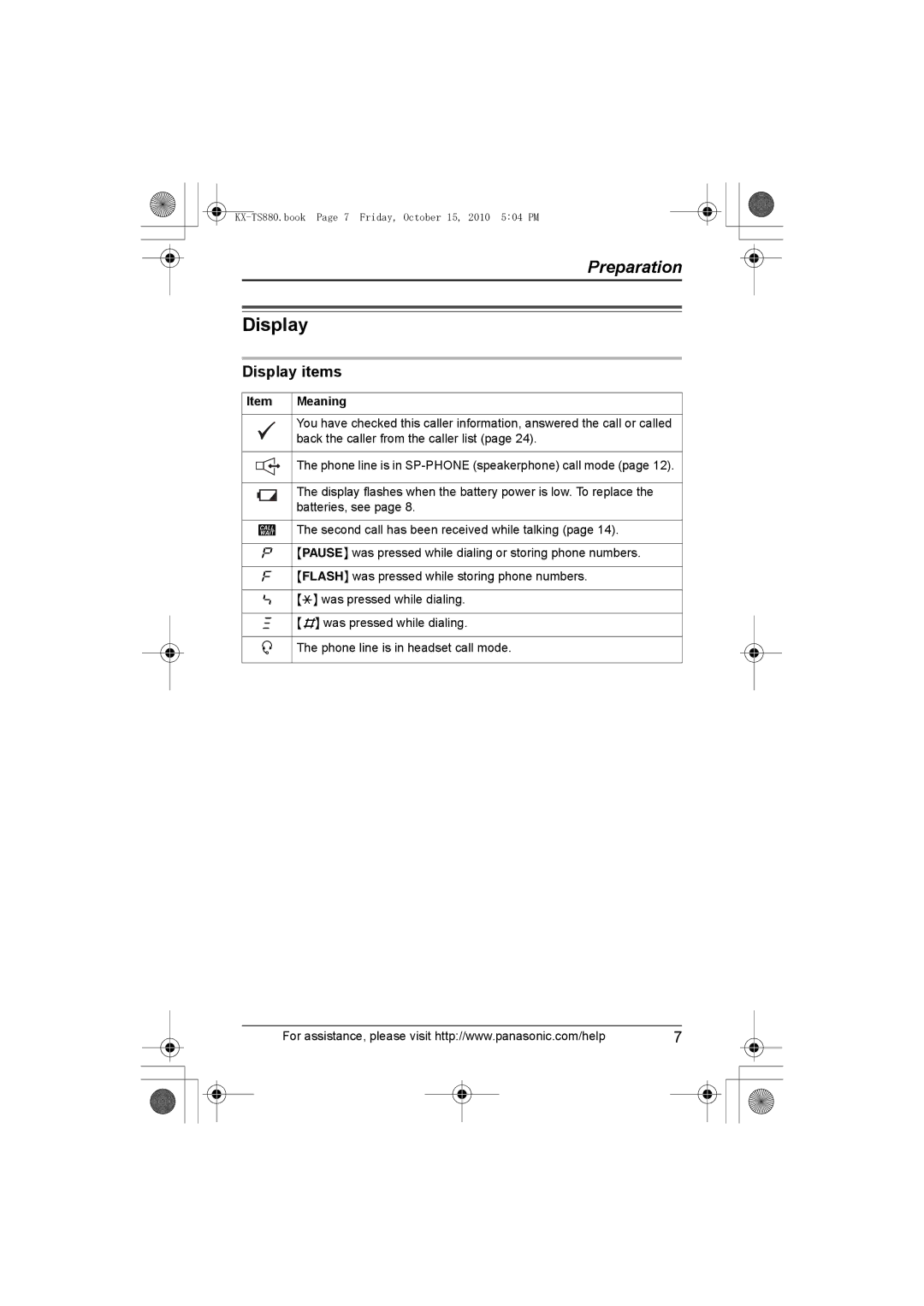 Panasonic KX-TS880B, KXTS880B operating instructions Display items, Meaning 