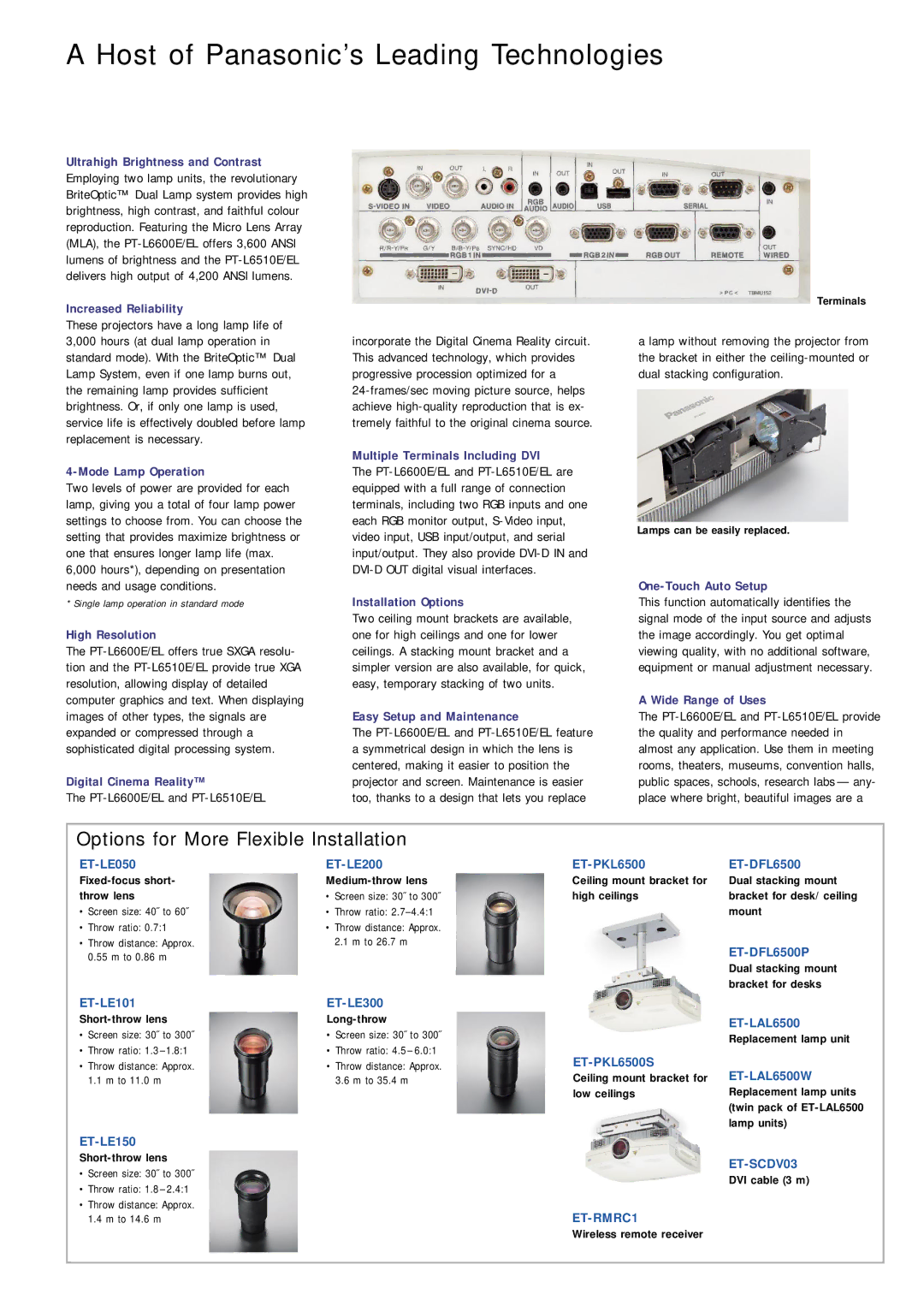 Panasonic L6510E manual Options for More Flexible Installation 