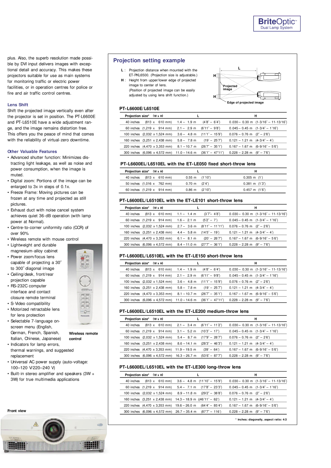 Panasonic L6510E manual Lens Shift, Other Valuable Features, Video compatibility 