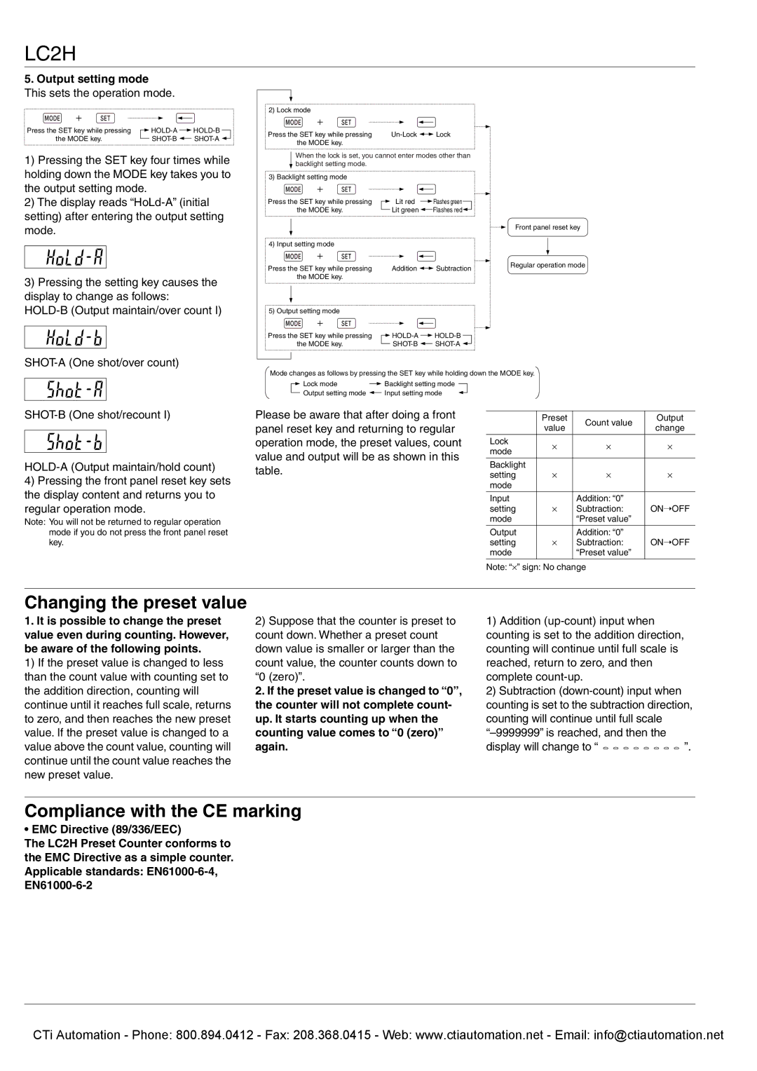 Panasonic LC2H specifications Compliance with the CE marking, Output setting mode This sets the operation mode 