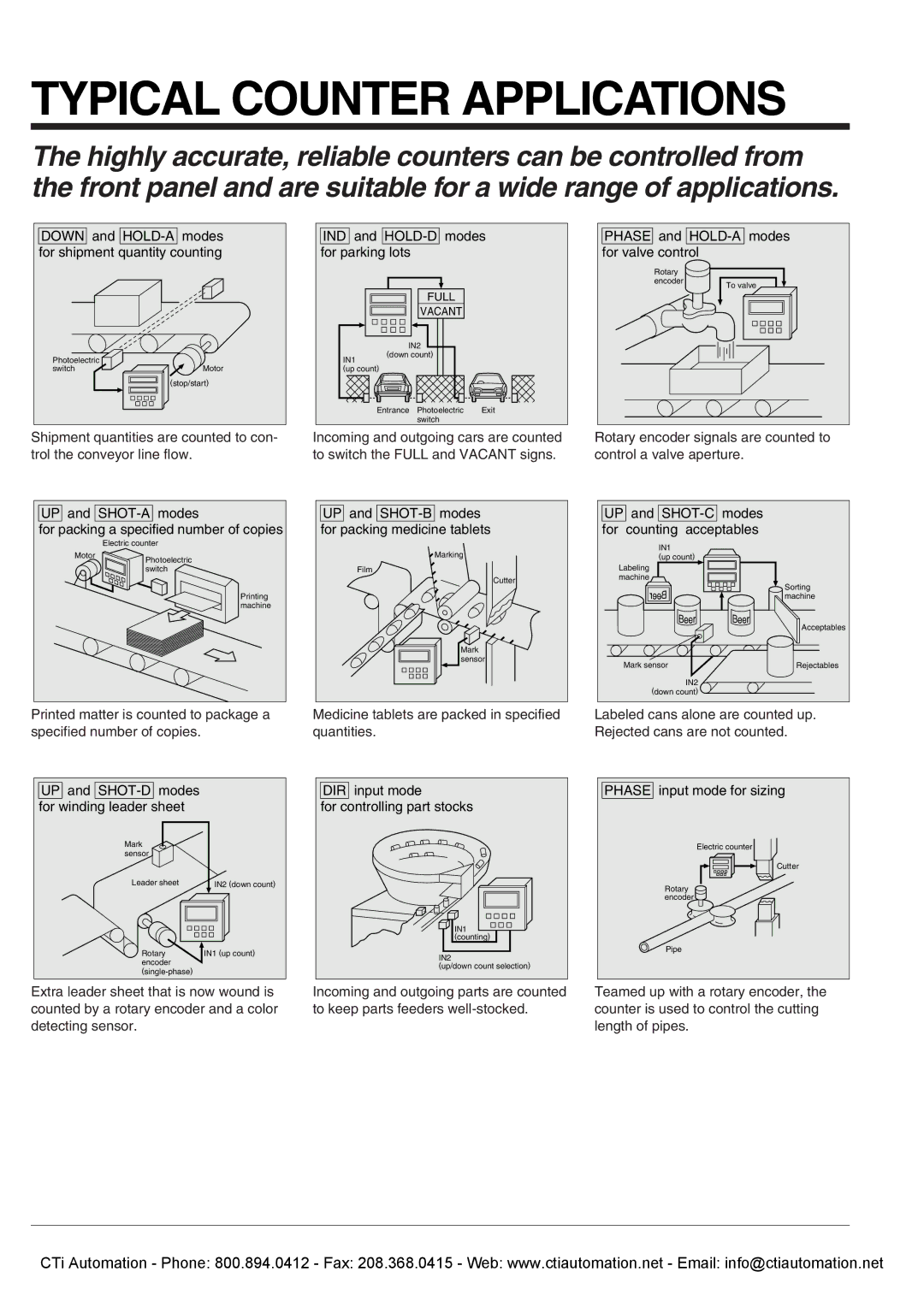 Panasonic LC2H specifications Typical Counter Applications 