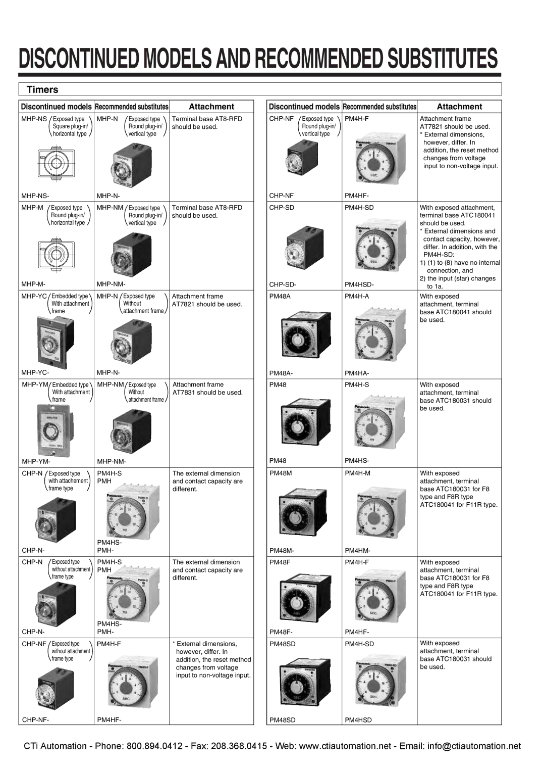 Panasonic LC2H specifications Attachment, 180 