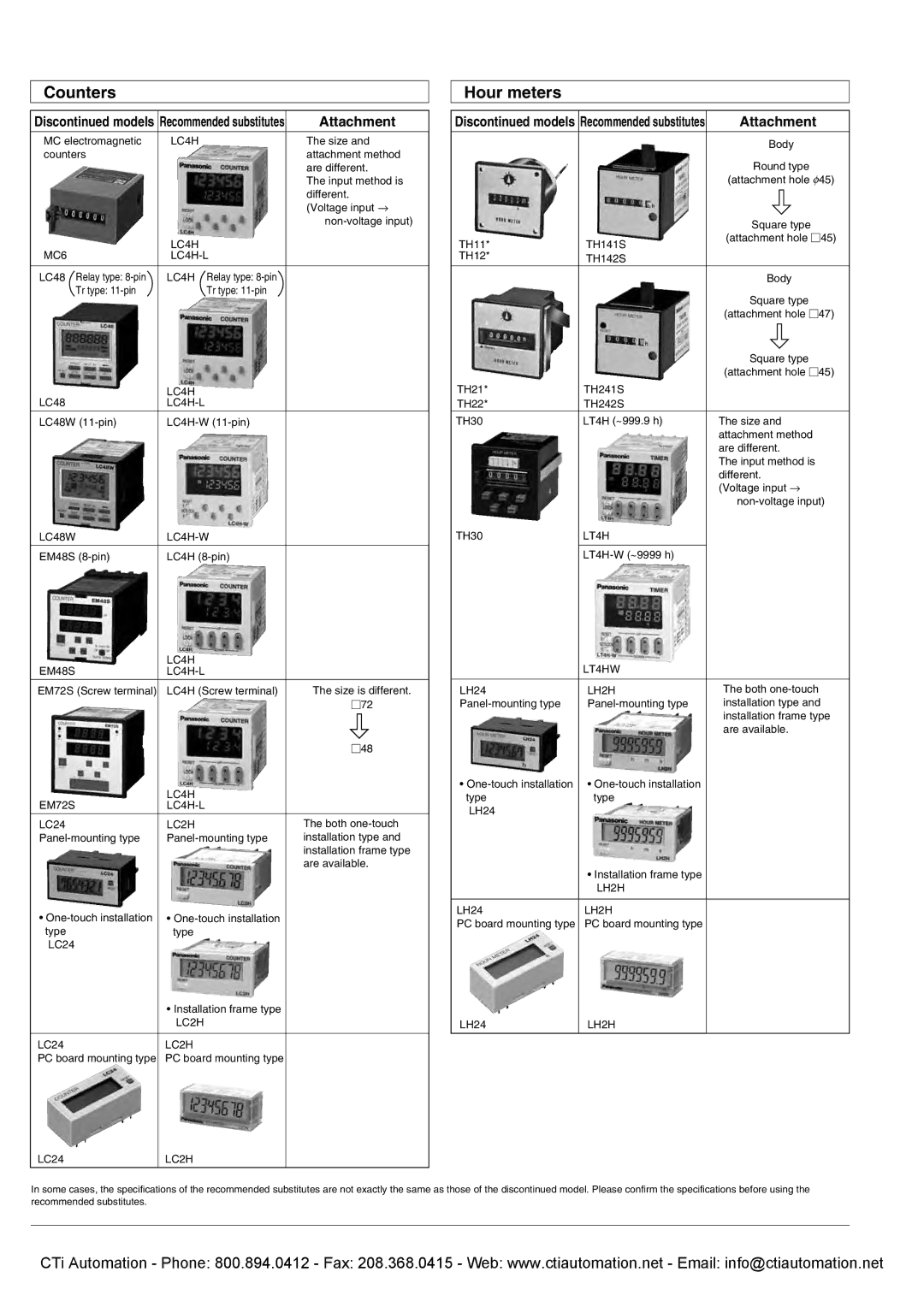 Panasonic LC2H specifications LC4H MC6 LC4H-L, LC48W LC4H-W, LC4H EM48S LC4H-L, LC4H EM72S LC4H-L, LT4H, LH2H 