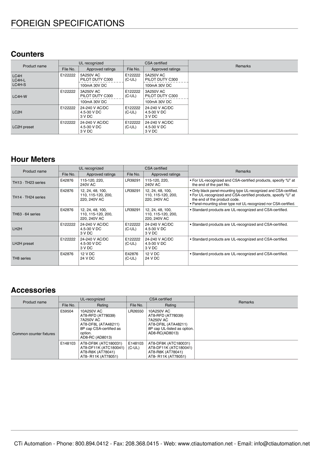 Panasonic LC2H specifications Counters, Hour Meters, LC4H-L Pilot Duty C300 LC4H-S, LC4H-W Pilot Duty C300 